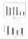 Fig. 05 - SUBSTANCE AND METHOD FOR TREATING INFLUENZA