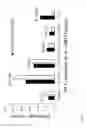 Fig. 04 - METHODS FOR SYNCHRONIZATION OF ESTROUS CYCLES AND OVULATION FOR FIXED TIME ARTIFICIAL INSEMINATION IN CATTLE