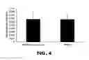 Fig. 07 - Antithrombotic nanoparticle