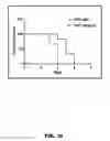 Fig. 58 - Antithrombotic nanoparticle