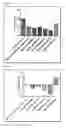 Fig. 06 - Peptide vaccines against PCSK9