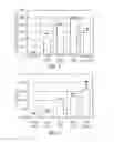 Fig. 02 - Breast cancer vaccines and methods of use thereof