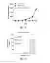 Fig. 12 - Breast cancer vaccines and methods of use thereof