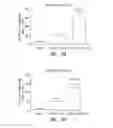 Fig. 13 - Breast cancer vaccines and methods of use thereof