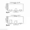 Fig. 09 - Method for preventing or treating infection