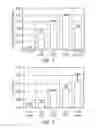 Fig. 02 - HPV vaccines and methods of use thereof