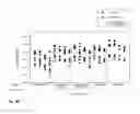 Fig. 08 - COMPOSITIONS, METHODS AND USES FOR THERMALLY STABLE HUMAN PAPILLOMAVIRUS FORMULATIONS