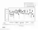 Fig. 09 - COMPOSITIONS, METHODS AND USES FOR THERMALLY STABLE HUMAN PAPILLOMAVIRUS FORMULATIONS
