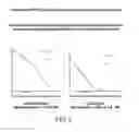 Fig. 04 - Lysosomal targeting of antigens employing nucleic acids encoding lysosomal membrane polypeptide/antigen chimeras