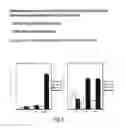 Fig. 06 - Lysosomal targeting of antigens employing nucleic acids encoding lysosomal membrane polypeptide/antigen chimeras