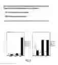 Fig. 07 - Lysosomal targeting of antigens employing nucleic acids encoding lysosomal membrane polypeptide/antigen chimeras