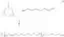 Fig. 07 - Functionalization of nanoparticles with polythioaminal thiol-containing polymers