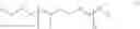 Fig. 10 - Functionalization of nanoparticles with polythioaminal thiol-containing polymers