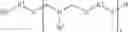 Fig. 15 - Functionalization of nanoparticles with polythioaminal thiol-containing polymers