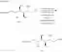 Fig. 150 - Crosslinking reagents, macromolecules, therapeutic bioconjugates, and synthetic methods thereof