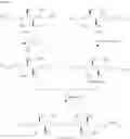 Fig. 170 - Crosslinking reagents, macromolecules, therapeutic bioconjugates, and synthetic methods thereof
