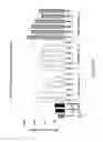 Fig. 20 - COMPLEXES OF RNA AND CATIONIC PEPTIDES FOR TRANSFECTION AND FOR IMMUNOSTIMULATION