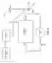 Fig. 06 - Sterilizing using ozone