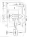 Fig. 10 - Sterilizing using ozone