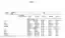 Fig. 04 - Compositions and methods for multipurpose disinfection and sterilization solutions