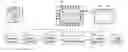 Fig. 01 - Tissue modification devices, systems, and methods