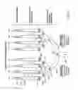 Fig. 04 - Tissue modification devices, systems, and methods