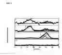 Fig. 03 - SURFACE MODIFICATION METHOD AND STRUCTURE FOR IMPROVING HEMOCOMPATIBILITY OF BIOMEDICAL METALLIC SUBSTRATES