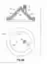 Fig. 99 - Bladder syringe fluid delivery system