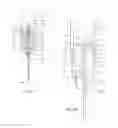 Fig. 03 - Luer connection adapters for retractable needle syringes