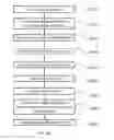 Fig. 18 - Stretch valve balloon catheter and methods for producing and using same