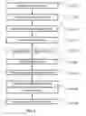 Fig. 19 - Stretch valve balloon catheter and methods for producing and using same