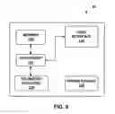 Fig. 10 - Stimulation aggressor management for biomedical signal acquisition systems