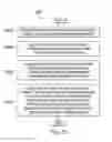 Fig. 28 - Methods, systems and devices for determining optimal placement for pudendal nerve stimulation lead using patient feedback