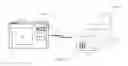 Fig. 05 - Secure limited components for use with medical devices