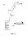 Fig. 13 - Secure limited components for use with medical devices