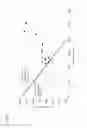 Fig. 40 - Golf club fitting apparatus, method, and program