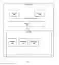 Fig. 07 - Wireless gaming protocol