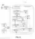 Fig. 07 - Identifying And Extracting Video Game Highlights Based On Audio Analysis