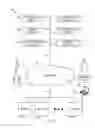 Fig. 03 - Vertical and horizontal perception audio for a gaming device