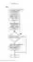 Fig. 22 - Vertical and horizontal perception audio for a gaming device