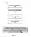 Fig. 11 - ELECTRONIC PROCESSING SYSTEM WITH VERIFIED ACCOUNTS AND METHOD OF OPERATION THEREOF