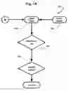 Fig. 11 - Throw-and-catch based toy with free fall sensing, impact sensing, and speaker output