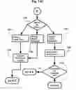 Fig. 26 - Throw-and-catch based toy with free fall sensing, impact sensing, and speaker output