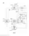Fig. 03 - Methods and systems for heating and manipulating fluids