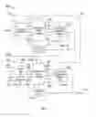 Fig. 10 - Methods and systems for heating and manipulating fluids