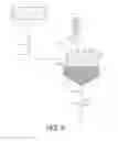 Fig. 06 - Apparatus for mixing solution