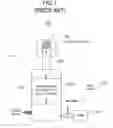 Fig. 02 - SYSTEM AND METHOD FOR AUTOMATED FOAM FRACTIONATOR OPTIMIZATION