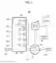 Fig. 03 - SYSTEM AND METHOD FOR AUTOMATED FOAM FRACTIONATOR OPTIMIZATION