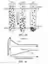 Fig. 17 - ADAPTERS AND INSTRUMENT MODULES FOR USE IN A CENTRIFUGE BUCKET