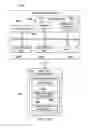 Fig. 32 - Mobile platforms for performing operations along an exterior of a fuselage assembly